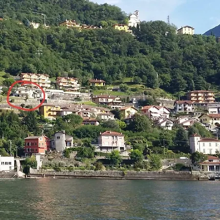 Vista Di By Villavistalago *