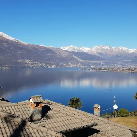 Vista Di By Villavistalago