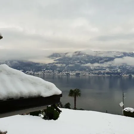 Vista Di By Villavistalago דירה *